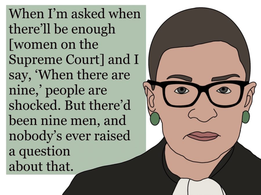 Ruth Bader Ginsburg quotes